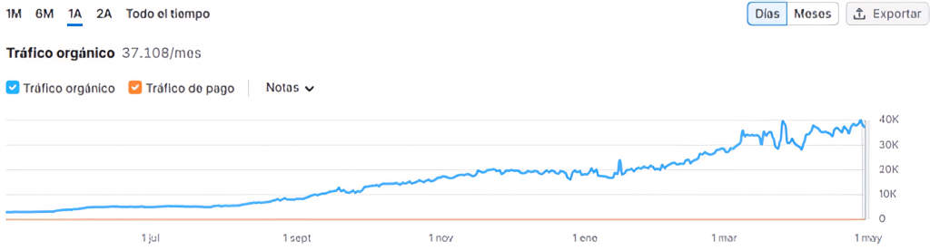 Imagen1 upscayl 4x ultramix balanced 4x